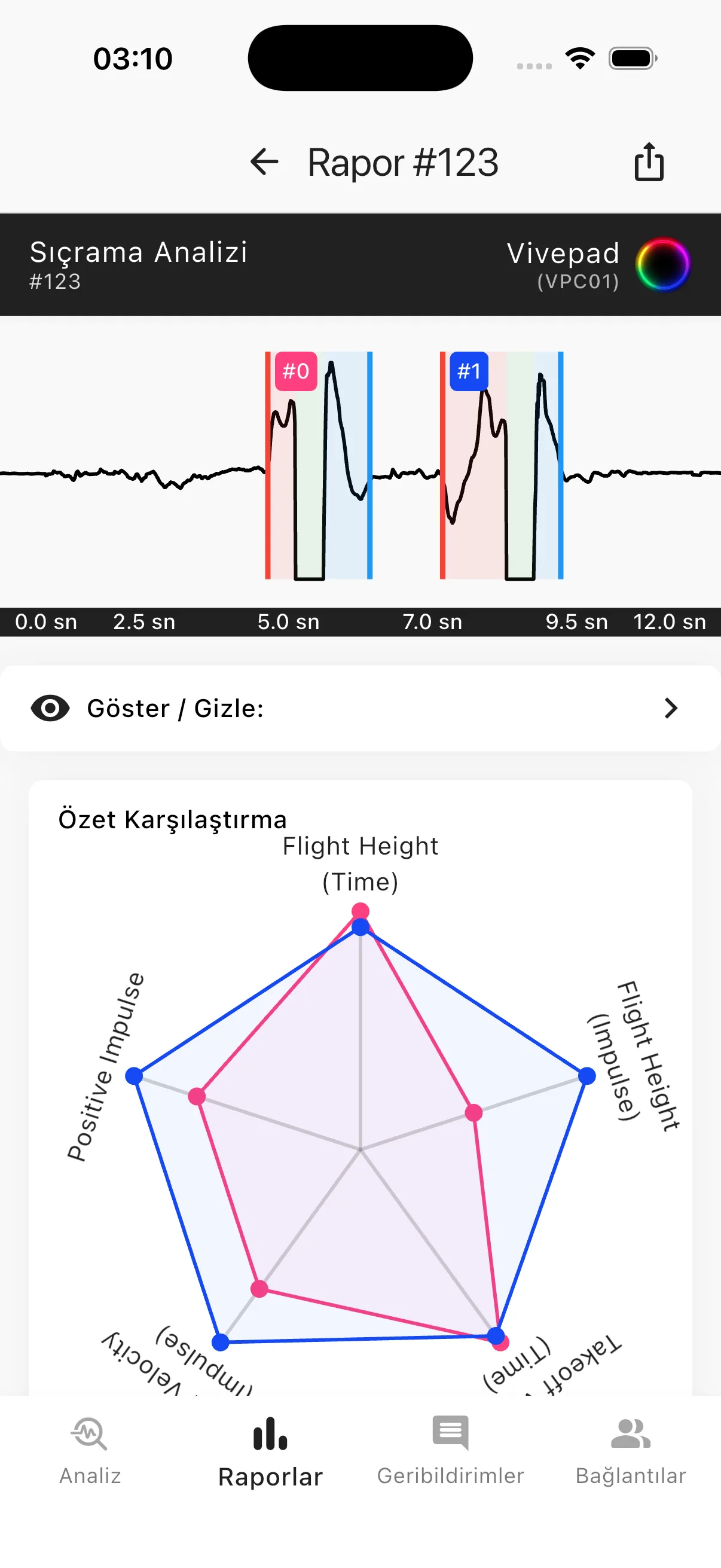 Uygulama önizlemesi